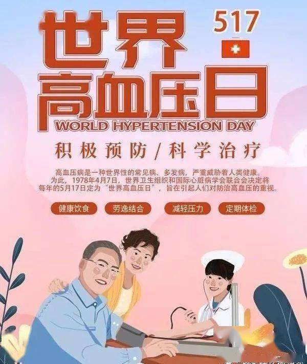 世界高血压日丨你的高血压可能是吃外卖吃出来的