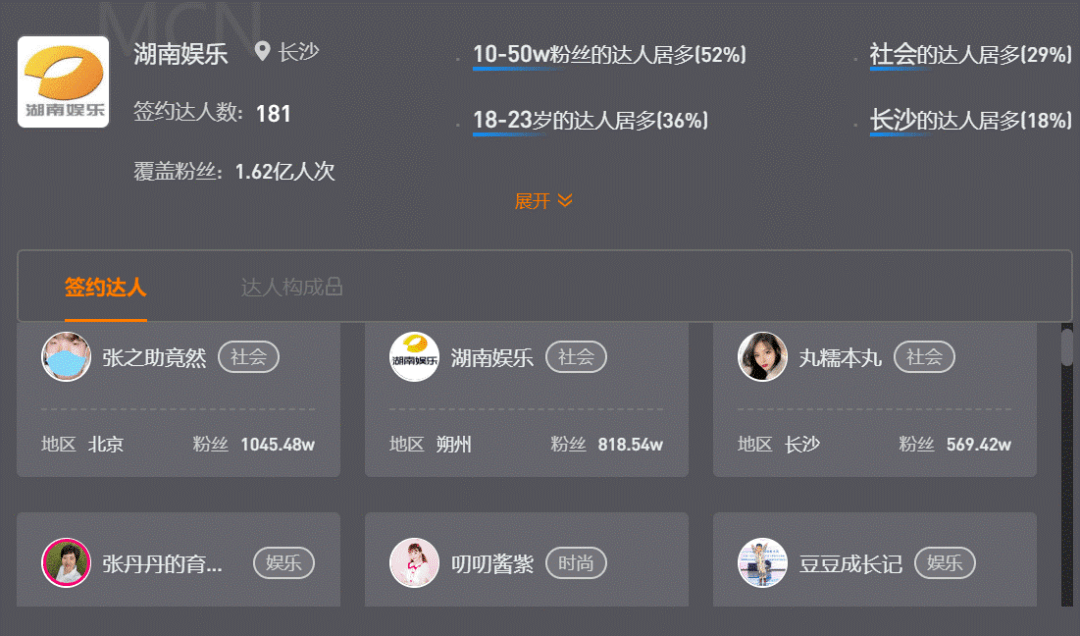 最美九月,一起致敬好老师,遇见好老师!
