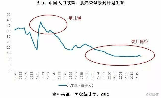 广东和山东人口超过1亿人_广东和山东人口超过1亿人,西藏人最少