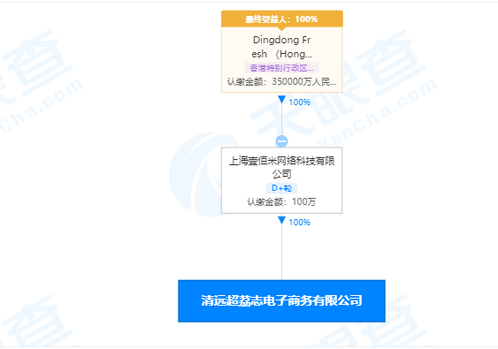 b062cedc6f7645dbb41764a67dc54013.png