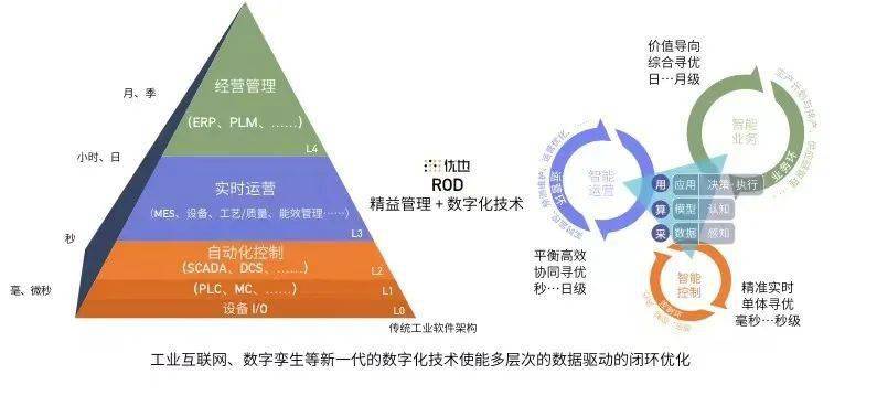 gdp地域性概念_绿色GDP这个概念很好,唯GDP是错误的(3)