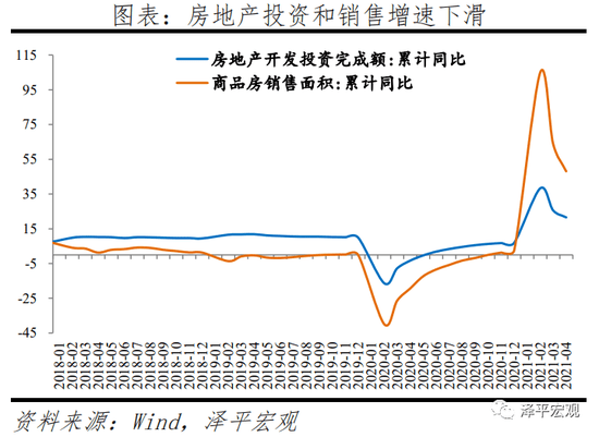 gdp测度是销售的产品价值_我的收藏夹(2)