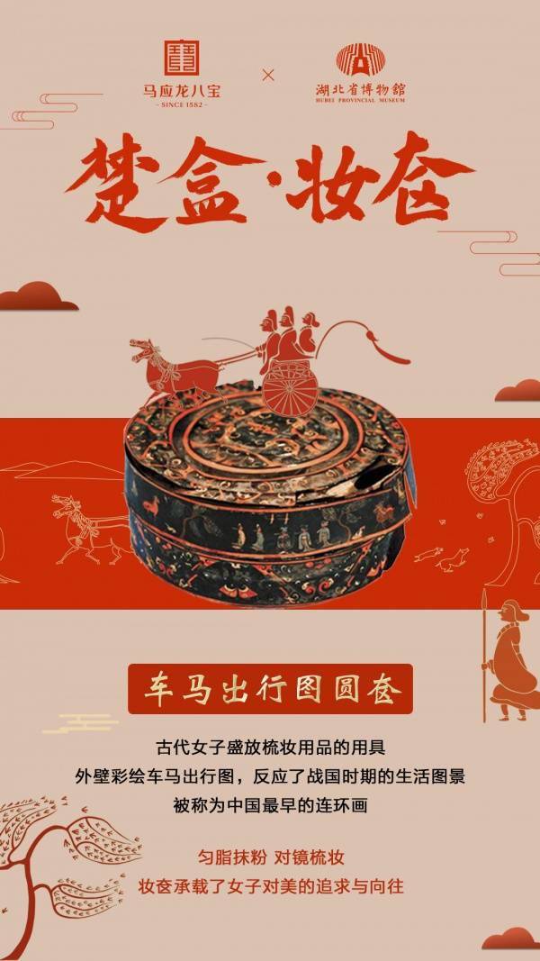 湖北省博物馆楚盒妆奁"文创新品,把彩绘车马出行图圆奁的纹饰提取出来