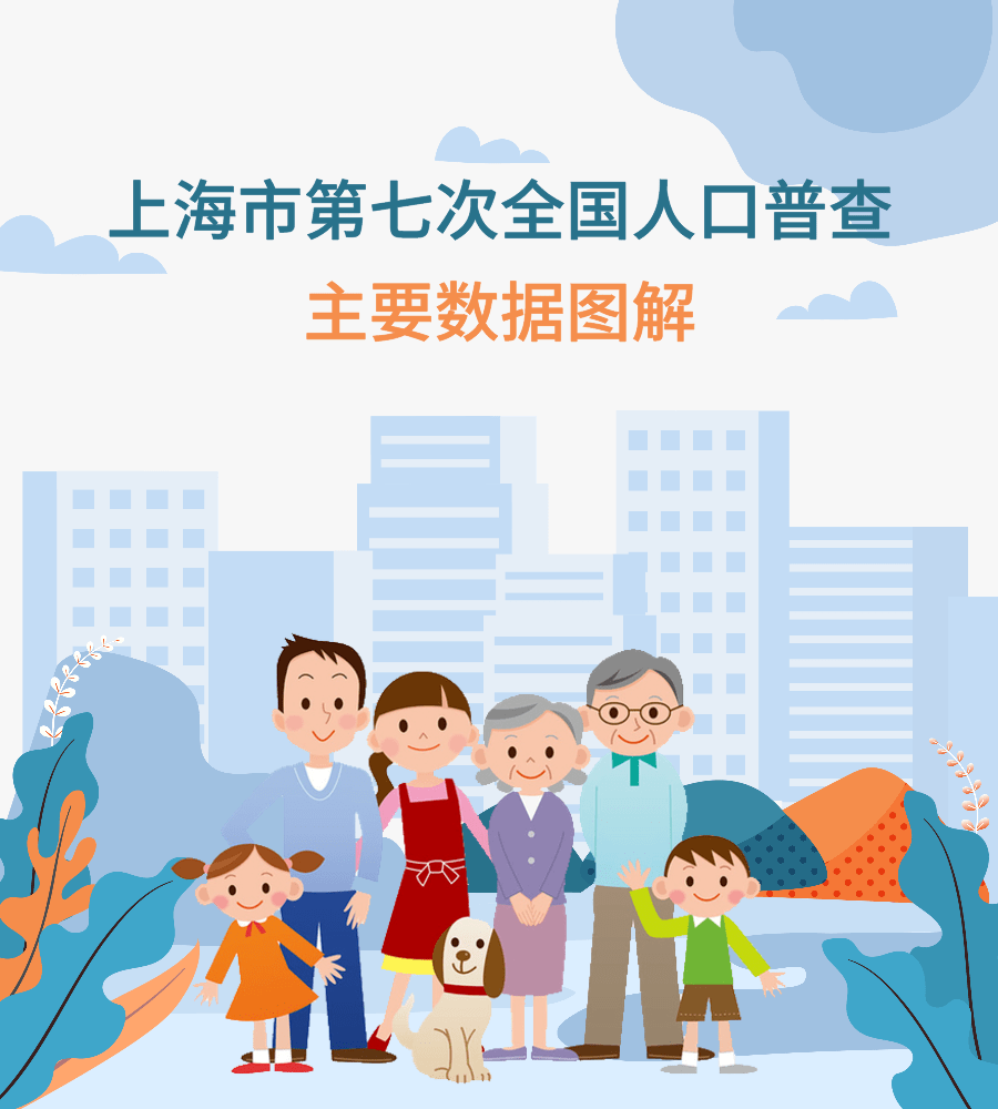 上海市区有多少人口_上海人口最少的四个市区:第一是静安