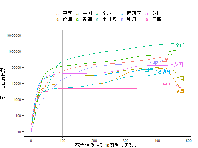 2021年1-5月gdp_中国信通院 2021年5月国内手机市场运行数据分析(3)