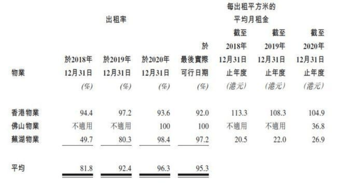 顺丰简谱_顺丰快递图片