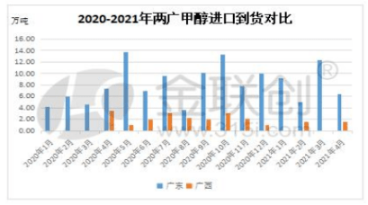 钦州市2021年gdp_2016年上半年钦州市经济呈 高开高走 发展态势(2)