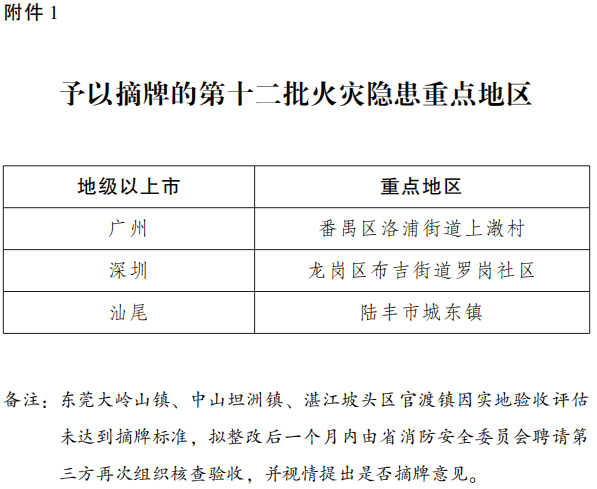 064edb33acc0417b823388a0f76a2cfc.png