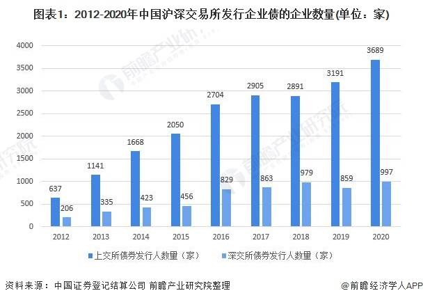 北京总人口是多少2021_北京人口2021总人数口是多少 2021北京实际人口数(2)