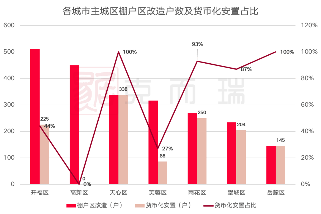 宜昌2021年gdp公布了吧_湖北省各地GDP统计公报公开,武汉总量第一,咸宁增长最快(2)