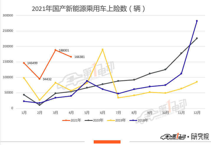 襄阳宜昌2021年前三gdp_湖北各地2016年GDP最新发布 武汉宜昌襄阳排前三(2)