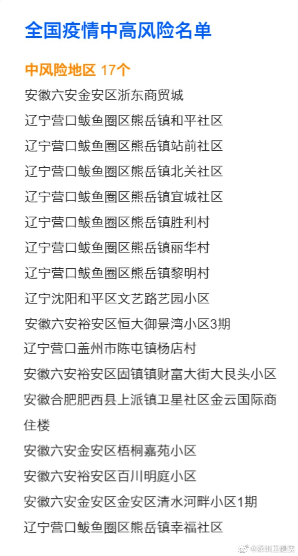 冷姓现在有多少人口_衣姓有多少人口 衣姓起源与分布(2)