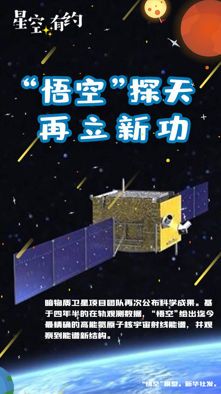 宇宙射线|星空有约|“悟空”的“火眼金睛”又看见啥？