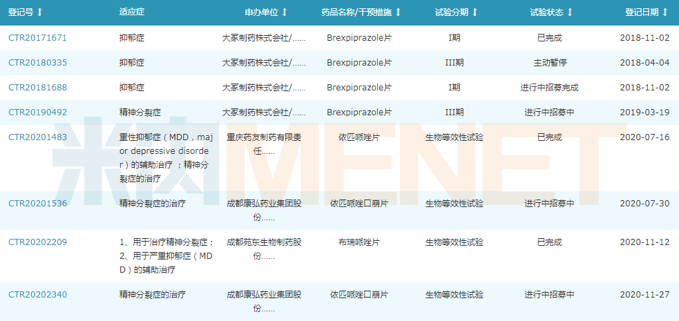 重庆有多少人口2021年_2021年全球人口多少亿(2)