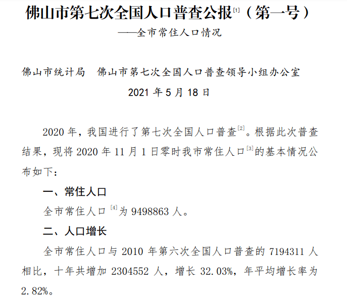 佛山2020常住人口_居委会人口普查佛山