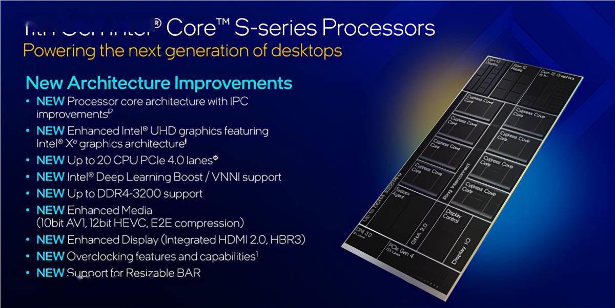 21年要不要上8核 可不止是玩游戏这么简单 支持