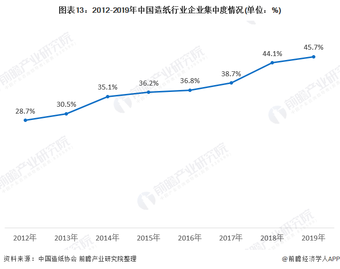 微山县面积及2021年gdp_济宁市各区县 邹城市人口最多GDP第一,微山县面积最大(3)