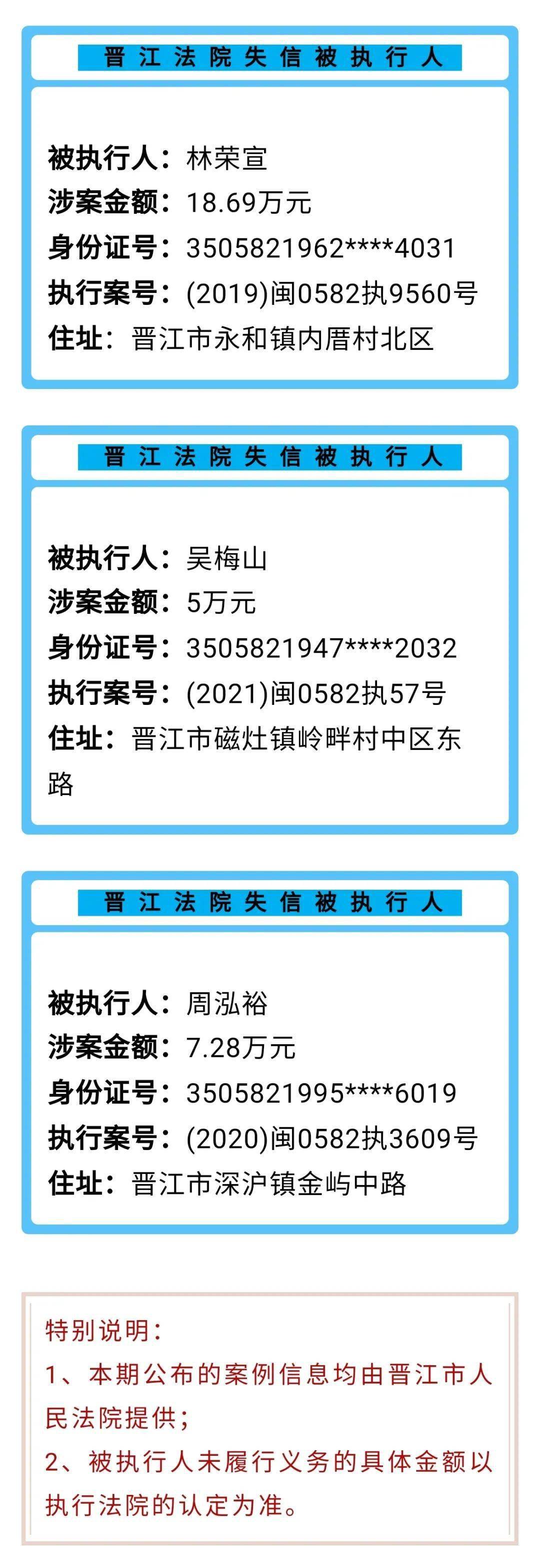 扩散!晋江实名曝光这9人!涉及安海,陈埭,永和,磁灶.