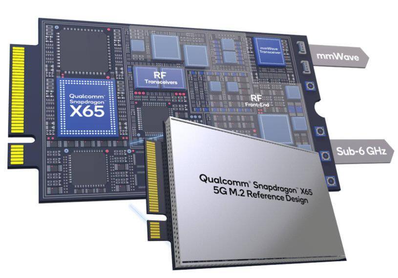 高通推出骁龙 X65/X62 5G M.2 接口参考设计，支持更广泛毫米波载波