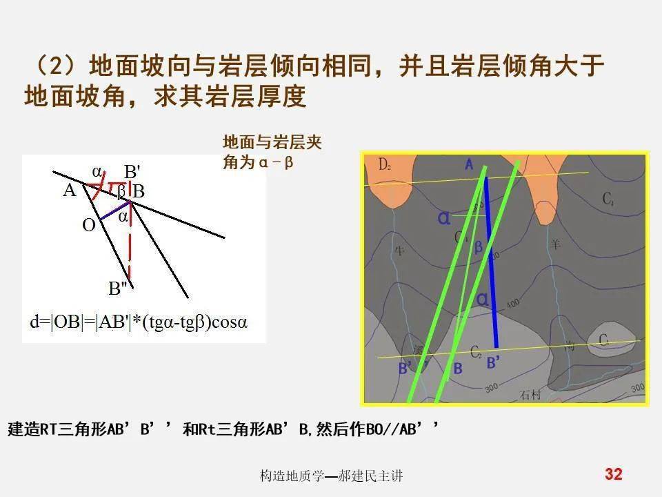 地质剖面图倾角怎么画图片