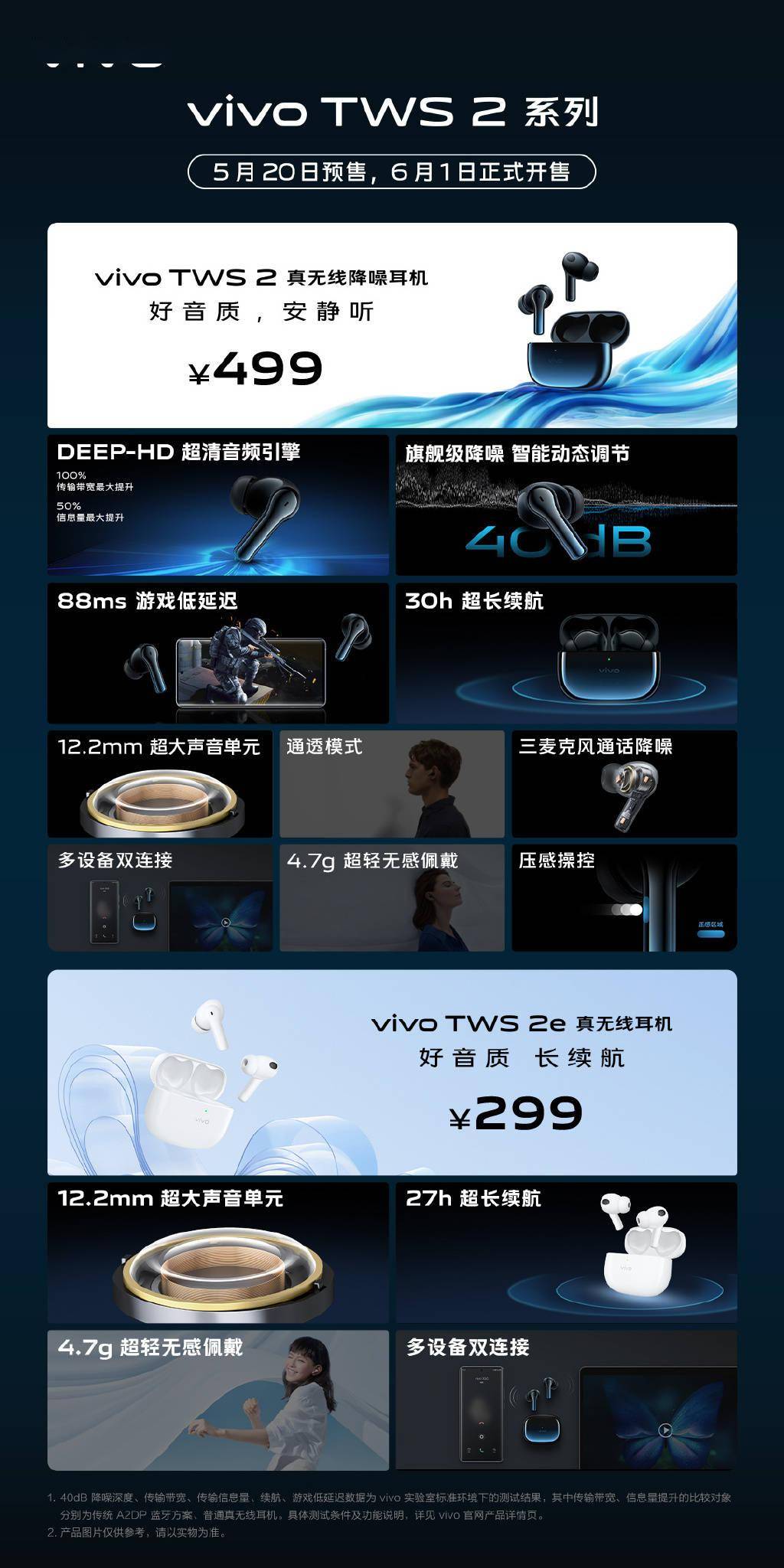 vivo旗舰降噪耳机发布 仅需499元