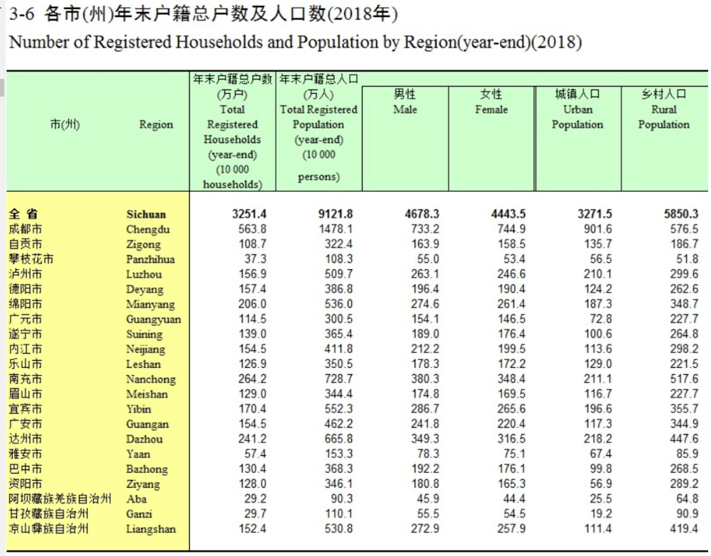 桐城市人口有多少2021_桐城市最美普查员公示 看看有没有你认识的人(3)