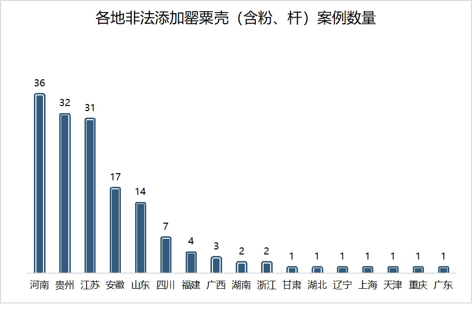 人口买卖的地下网站_国内出现“人乳”地下交易