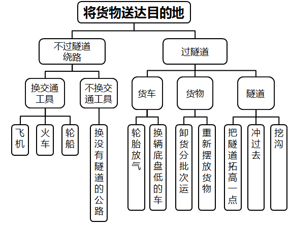 65af8f1902b748508dededa1f81392de.png
