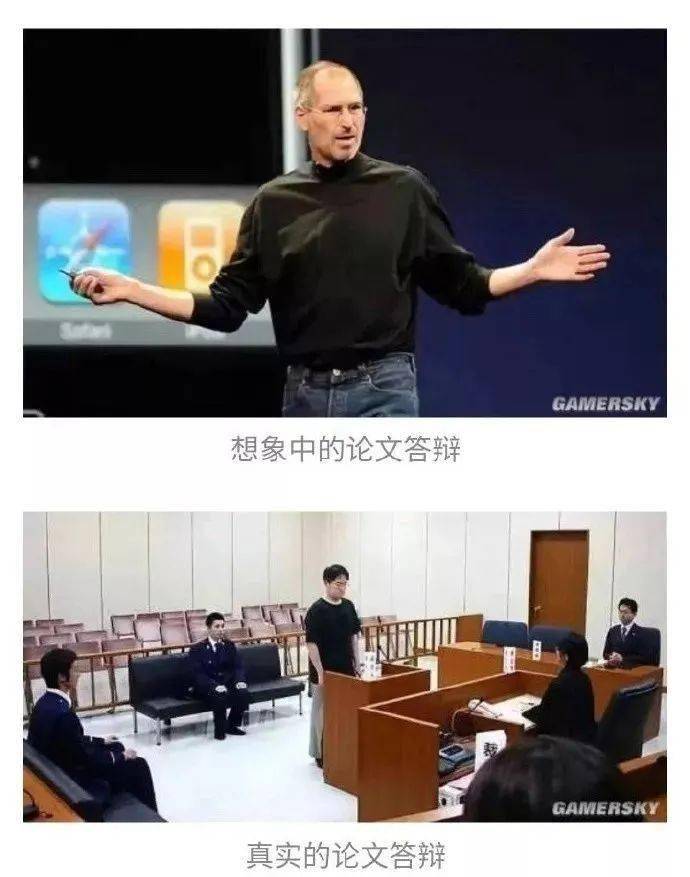 干货| 学术菜鸟如何在毕业答辩中杀出一条生路_毕导