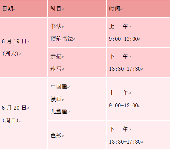喜讯北京王府学校再次荣获美术考级先进单位