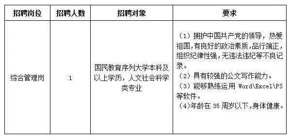 社科院人口所_事业编丨在职可报研究岗+编辑岗!社科院研究所公开招聘