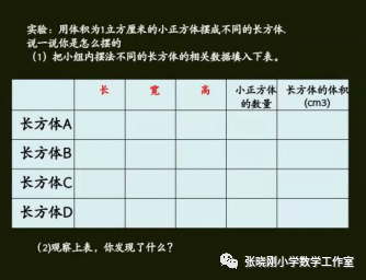 引導學生與長方形面積計算公式的探索進行類比,理解體積公式的探索