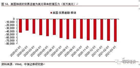 美债gdp超峰值是否会引爆危机_退欧公投冲击英国经济 三季度GDP增速打了空头的脸(2)