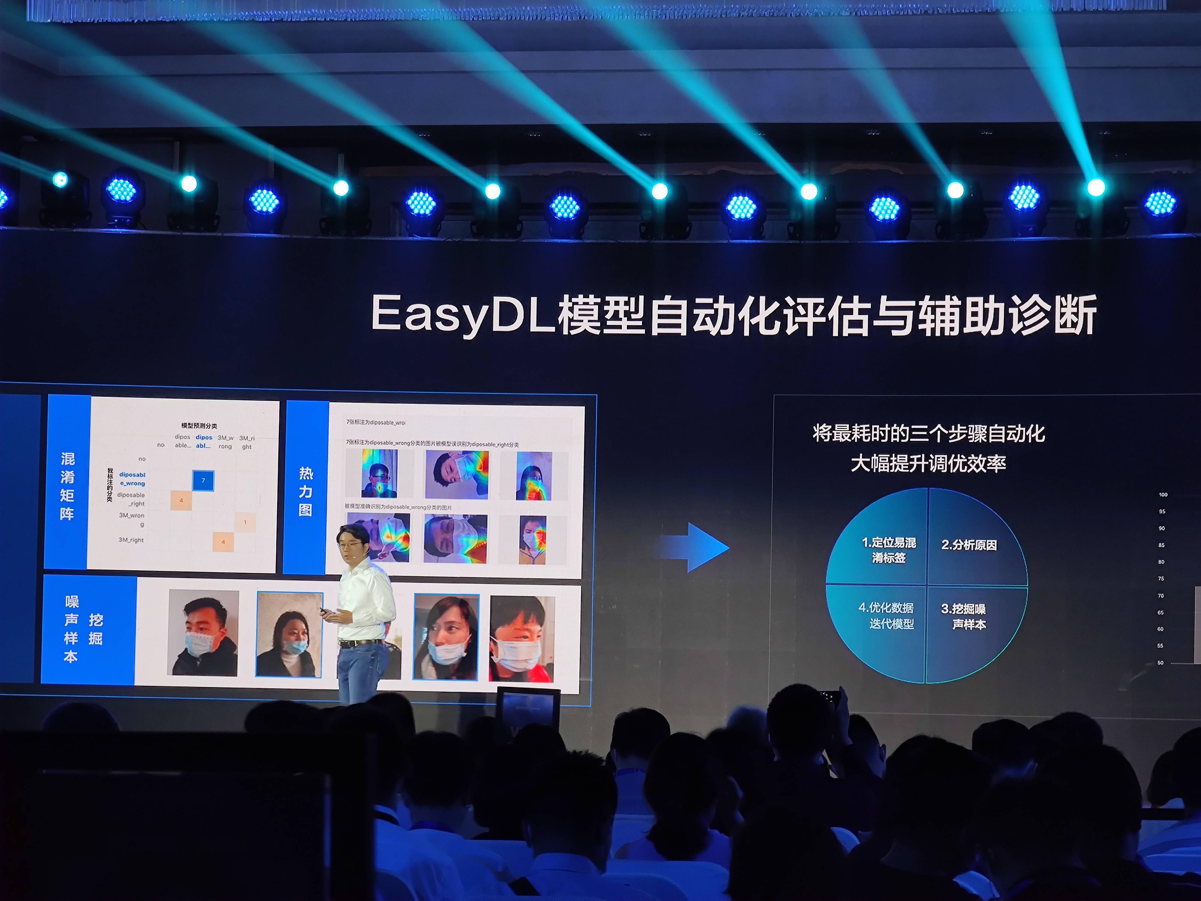 百度飞桨举办开发者峰会,融合创新降低门槛成新方向