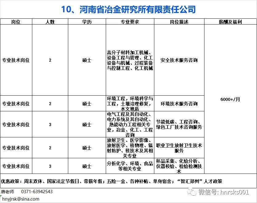 2021息县人口_2021息县人民医院及第一医疗健康服务集团招聘75人公告(2)