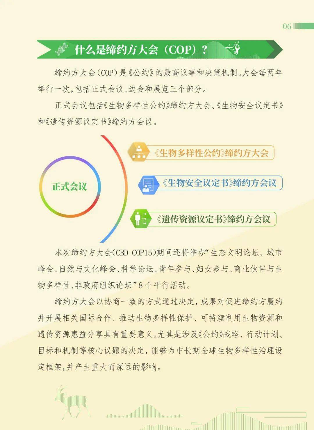 转发收藏cop15小百科宣传册正式公开发放