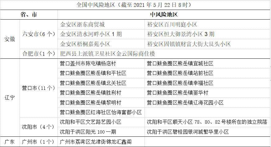 重庆市暂住人口治安管理规定_流动人口治安管理制度图片(2)