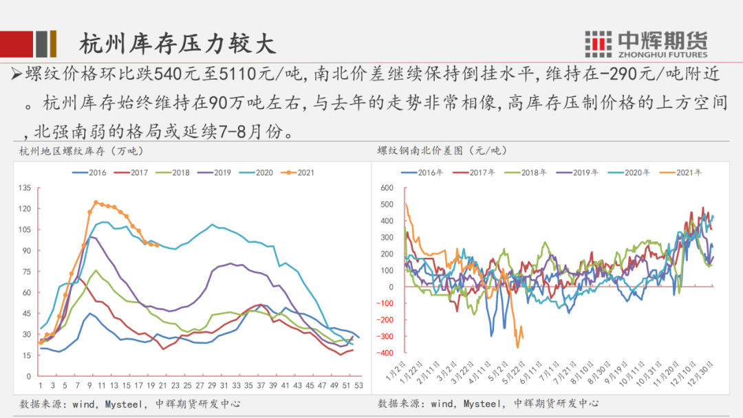 德城区gdp为什么不算开发区_烟台的真面目,是时候揭开让大家知道了(2)