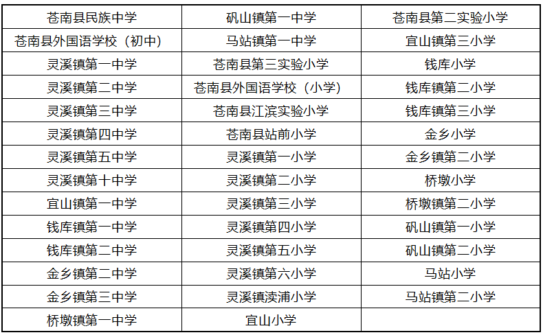 蒼南初中小學招生啟動包含馬站這些學校