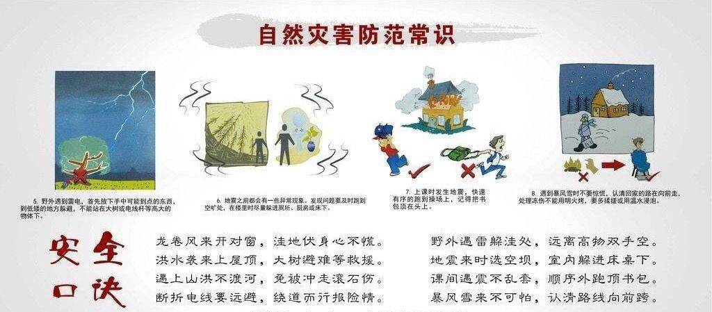 自然灾害面前,我们该如何自救?