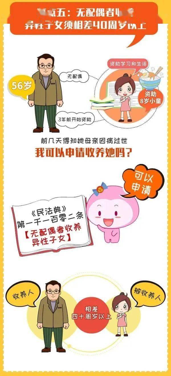 民法典婚姻家庭编之新增亮点解读四