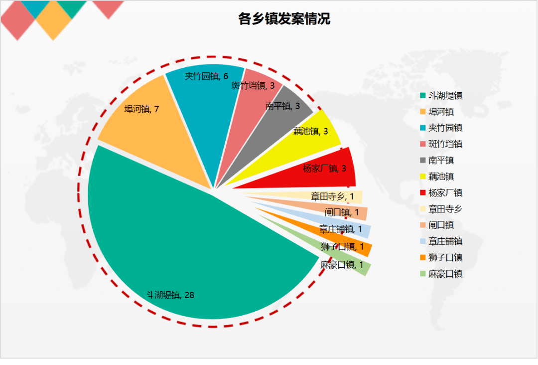 公安县2021gdp_如皋排名第16位 2021年GDP百强县排行榜出炉(2)