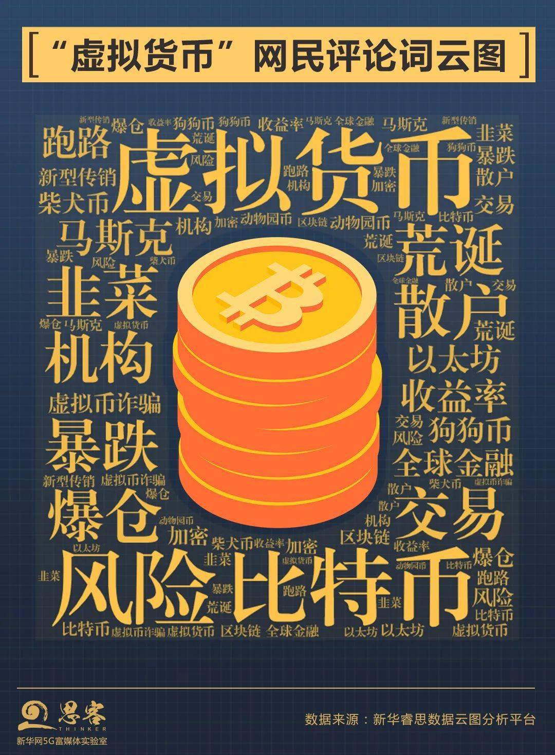 币圈神话?清醒一点!