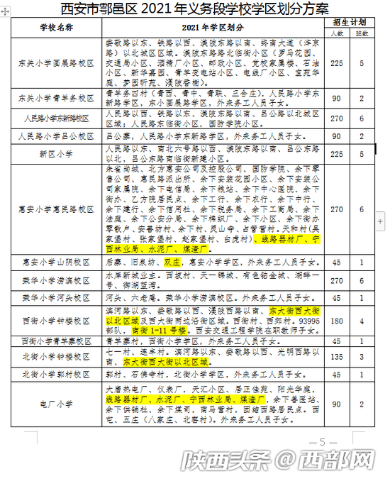 2021鄠邑区gdp_重磅 2018年鄠邑区GDP出炉(2)