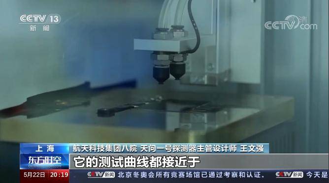 平台|“祝融”来到火星的170小时