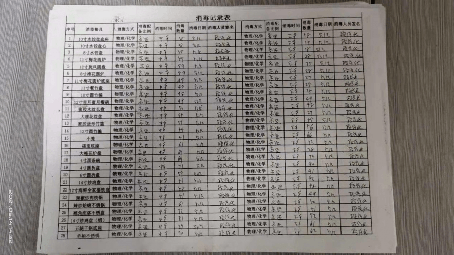 餐具曲谱_一次性餐具图片(2)