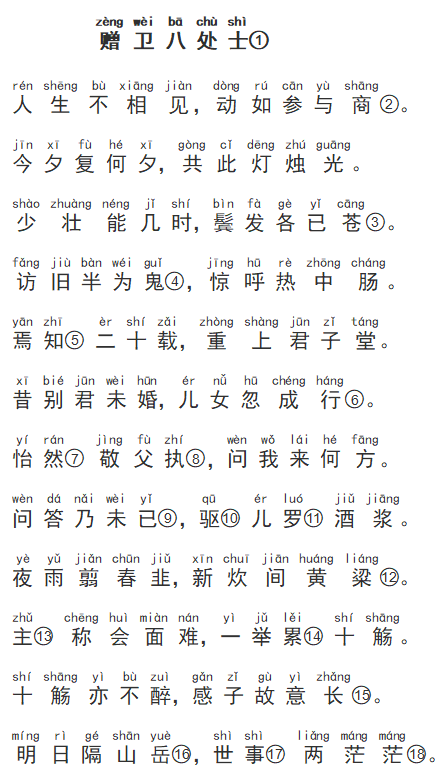 【每日打卡33】小學必背古詩《贈衛八處士》-搜狐大視野-搜狐新聞