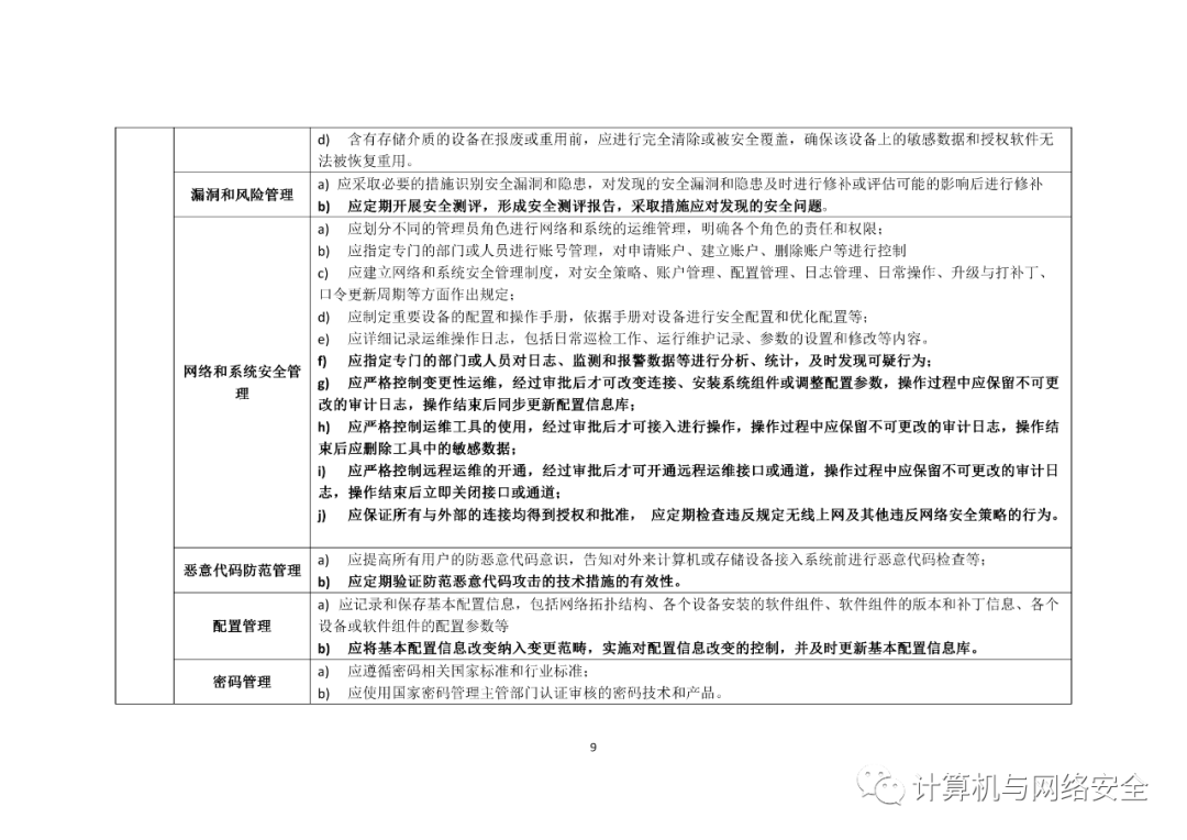 等保2.0相关系列标准_等保三级2.0规范检查的标准合规包