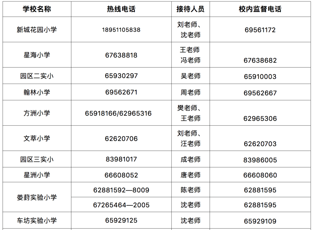 吴江区2021年gdp是多少_江浙沪地区2021年首季度GDP出炉,江苏比浙江多出近万亿(2)