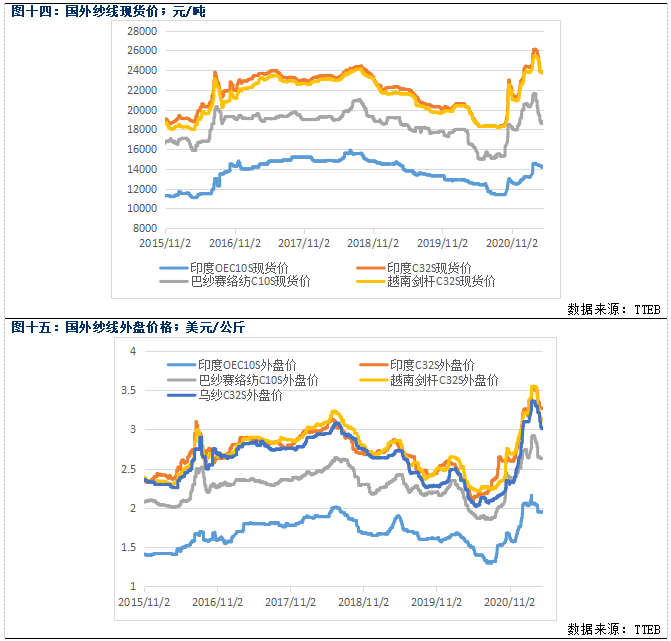 温州市鹿城区gdp产业结构_温州房价缩水5成购房者断供弃房 担保业面临覆没(3)